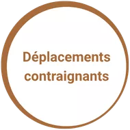 DEPLACEMENTS CONTRAIGNANTS DEPLACEMENTS CONTRAIGNANTS