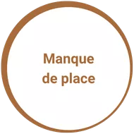 manque de place manque de place